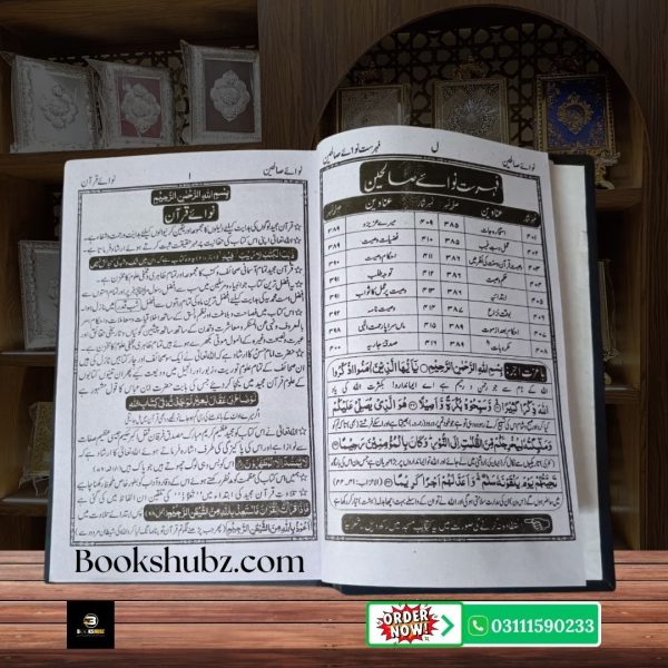 Nawa e Saliheen by Sultan Mahmood <br/> نوائے صالحین از سلطان محمود - Image 9