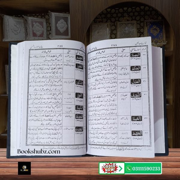 Nawa e Saliheen by Sultan Mahmood <br/> نوائے صالحین از سلطان محمود - Image 11