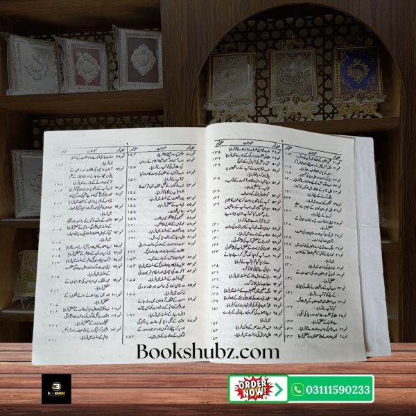 Nahjul Balagha Urdu Tarjuma Mufti Jafar Hussain  <br> نہج البلاغہ  حضرت علیؑ کے خطبات، اقوال اور خطوط کا خزانہ - Image 5