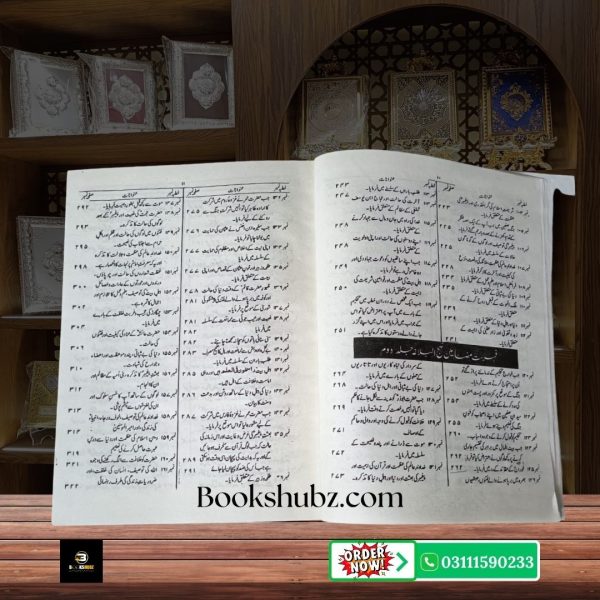 Nahjul Balagha Urdu Tarjuma Mufti Jafar Hussain  <br> نہج البلاغہ  حضرت علیؑ کے خطبات، اقوال اور خطوط کا خزانہ - Image 6