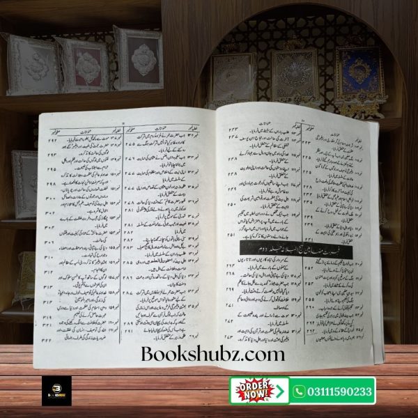 Nahjul Balagha Urdu Tarjuma Mufti Jafar Hussain  <br> نہج البلاغہ  حضرت علیؑ کے خطبات، اقوال اور خطوط کا خزانہ - Image 7