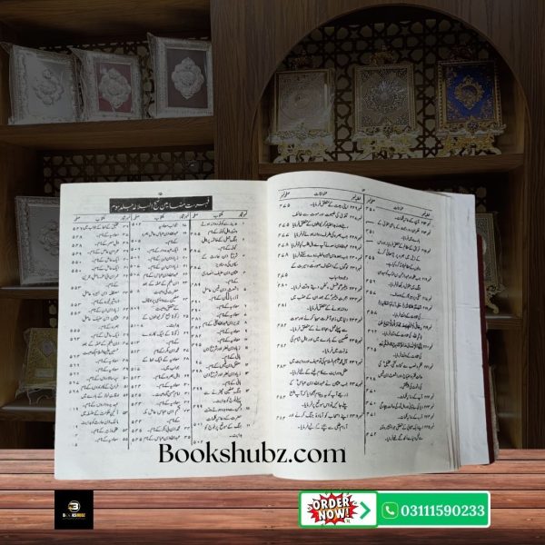 Nahjul Balagha Urdu Tarjuma Mufti Jafar Hussain  <br> نہج البلاغہ  حضرت علیؑ کے خطبات، اقوال اور خطوط کا خزانہ - Image 8