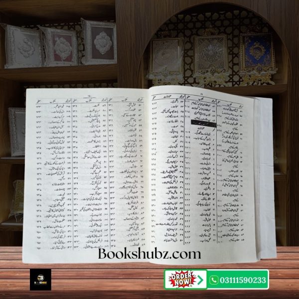Nahjul Balagha Urdu Tarjuma Mufti Jafar Hussain  <br> نہج البلاغہ  حضرت علیؑ کے خطبات، اقوال اور خطوط کا خزانہ - Image 11