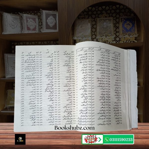 Nahjul Balagha Urdu Tarjuma Mufti Jafar Hussain  <br> نہج البلاغہ  حضرت علیؑ کے خطبات، اقوال اور خطوط کا خزانہ - Image 12