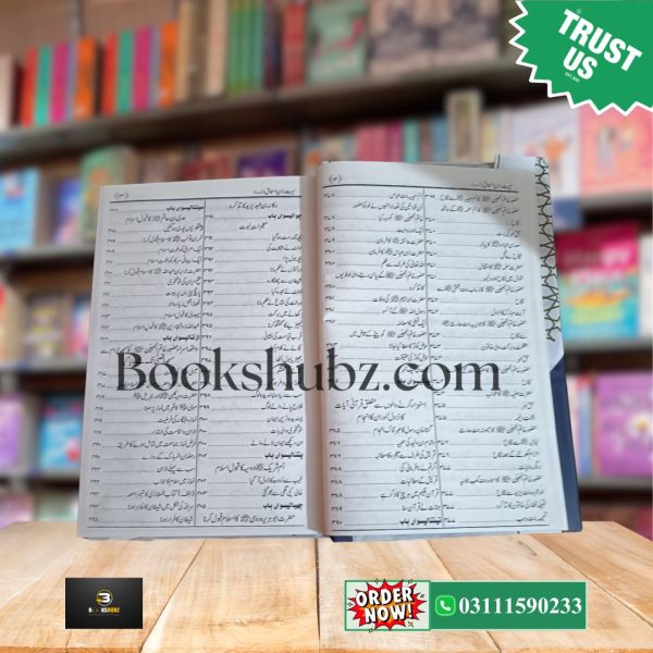 Seerat Ibn e Ishaq by Allama Ibn Ishaq <br> سیرۃ ابنِ اسحاق - Image 11