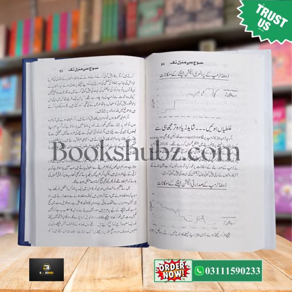 Soch Se Manzil Tak <br> سوچ سے منزل تک - Image 6
