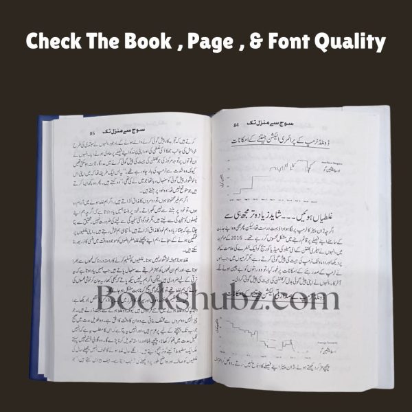 Soch Se Manzil Tak <br> سوچ سے منزل تک - Image 7