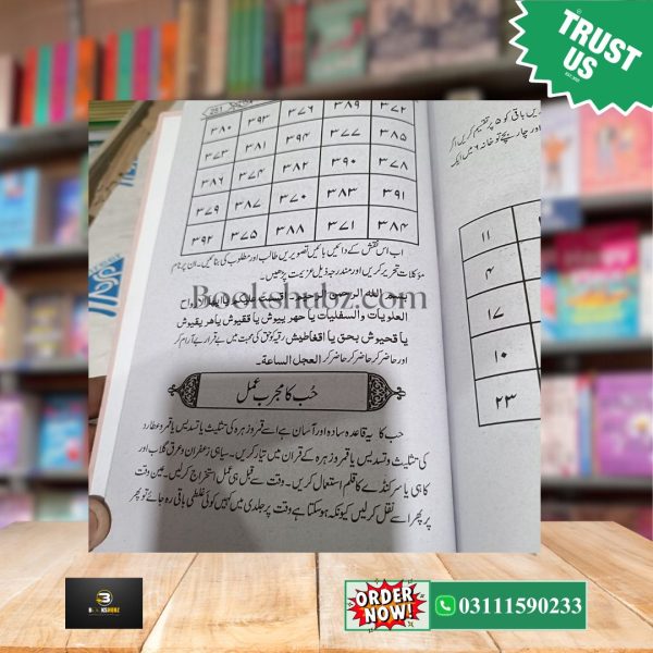 Tuhfa e Hubb  Mohabbat aur Taskheer Ke Mujarrab Amaal <br> تحفۂ حب محبت و تسخیر کے روحانی عملیات کا خزانہ - Image 6