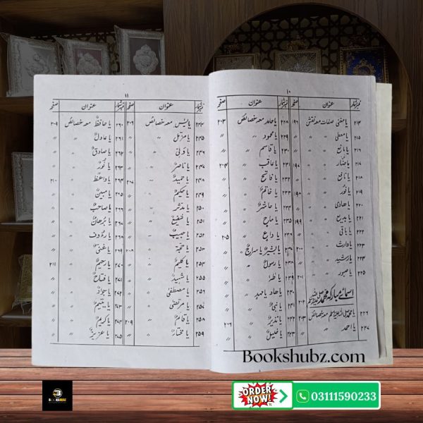 Tohfa Mushkil Kusha By Sufi Muhammad Aslam</br> تحفہ مشکل کشا - Image 7