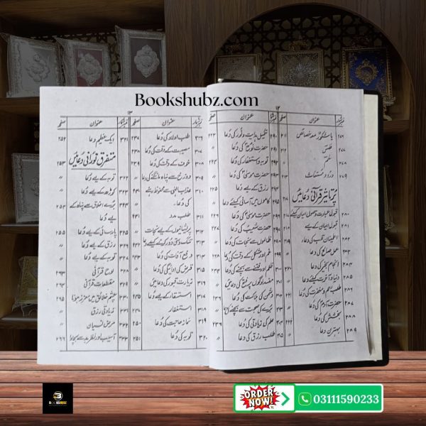 Tohfa Mushkil Kusha By Sufi Muhammad Aslam</br> تحفہ مشکل کشا - Image 8