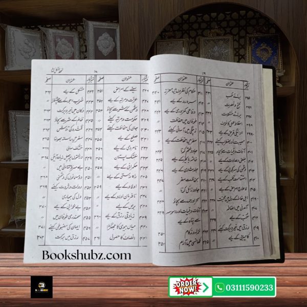Tohfa Mushkil Kusha By Sufi Muhammad Aslam</br> تحفہ مشکل کشا - Image 9
