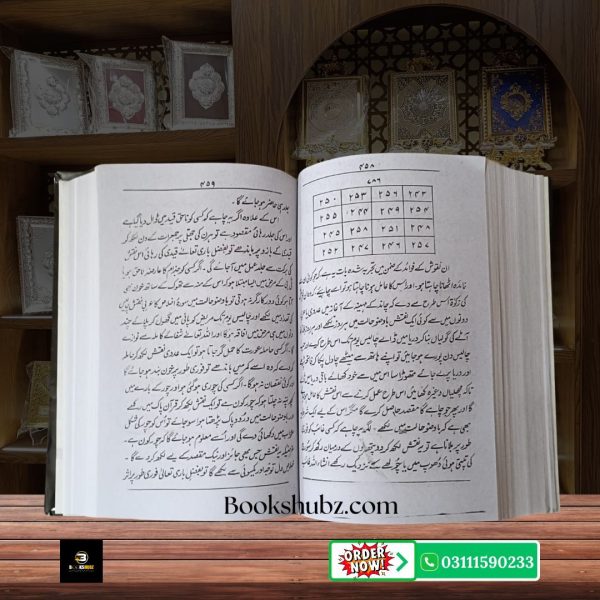 Tohfa Mushkil Kusha By Sufi Muhammad Aslam</br> تحفہ مشکل کشا - Image 10
