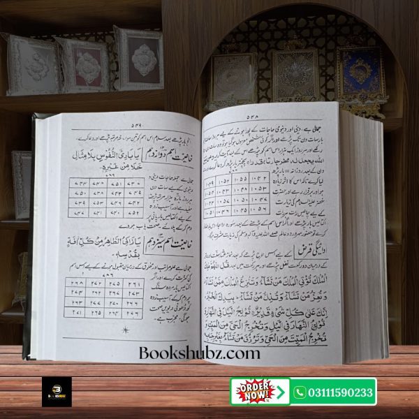Tohfa Mushkil Kusha By Sufi Muhammad Aslam</br> تحفہ مشکل کشا - Image 14