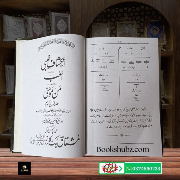 Tohfa Mushkil Kusha By Sufi Muhammad Aslam</br> تحفہ مشکل کشا - Image 17