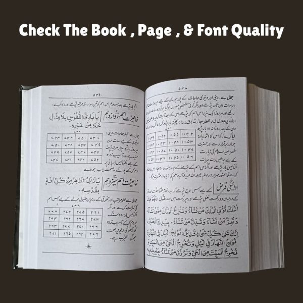 Tohfa Mushkil Kusha By Sufi Muhammad Aslam</br> تحفہ مشکل کشا - Image 18