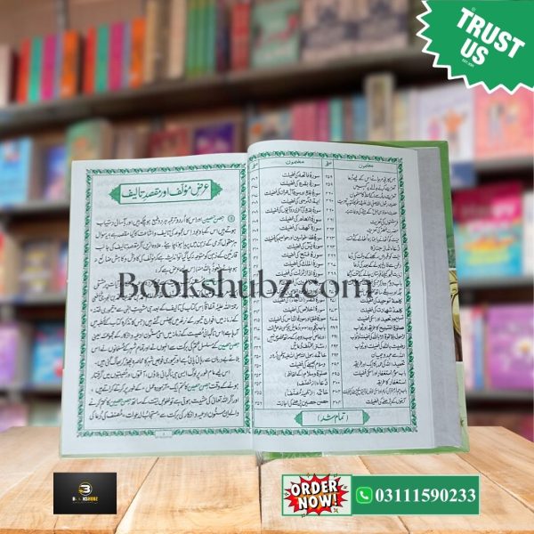 Hisn e Haseen (Duaon Ki Mashhoor Kitab) <br> حصنِ حصین - Image 5