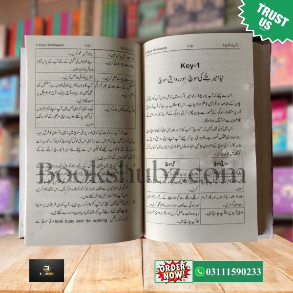 Business Vol 1 Urdu Edition <br> بزنس کرنے کا طریقہ - Image 5
