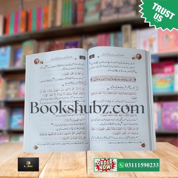Qurani Duain Aur Wazaif Aur Qiyam Ul Layl Ki Fazilat, Ahmiyat Aur Amaal <br> قرآنی دعائیں اور وظائف اور قیام اللیل کی فضیلت، اہمیت اور اعمال - Image 14